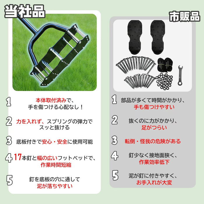 RAKU 芝生スパイク 芝生のエアレーションスパイク 17本金属製スパイク付き 穴あけ 土、庭、芝生の通気 土壌改良 芝生 復活 育成 促進 エアレーション機器 ガーデニング  お庭 庭園 園芸用 エアレーション作業 ガーデンスパイク
