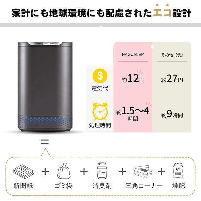 NAGUALEP 生ごみ処理機 NA-2 高温乾燥 粉砕 ワンタッチ 全自動 家庭用 活性炭 エコ 生ゴミ対策 コンポスト 大容量 密閉防臭 手入れ簡単 生ごみ箱  キッチン 生ゴミ処理機