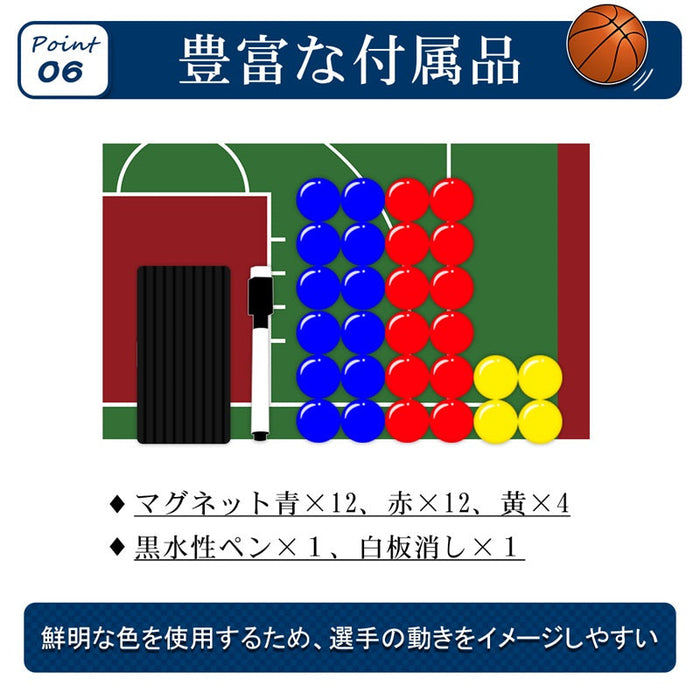 サッカー ボード 作戦ボード 野球 バスゲットボール アメリカンフットボール 作戦盤 コーチングボード 戦略指導 裏面マグネット加工 巻き上げ式 軽量 専用ペンとマグネット付き 白板消し 収納簡単 繰り返し使用 送料無料