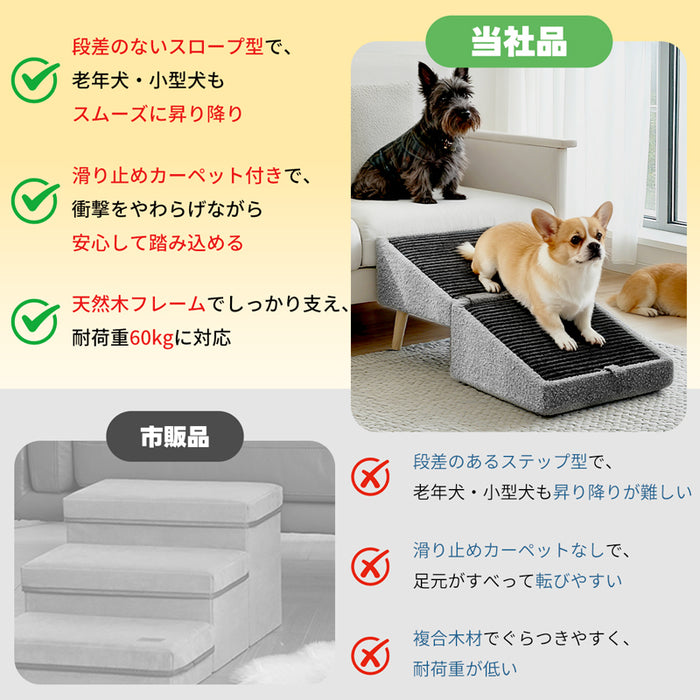 RAKU ドッグスロープ スロープ/オットマン1秒切替可能 広め幅40cm 防滑 ドッグステップ 段差レス 足腰にやさしい ソファ用 ベッド用 クッション 小型犬 老犬対応 ペット 折り畳む