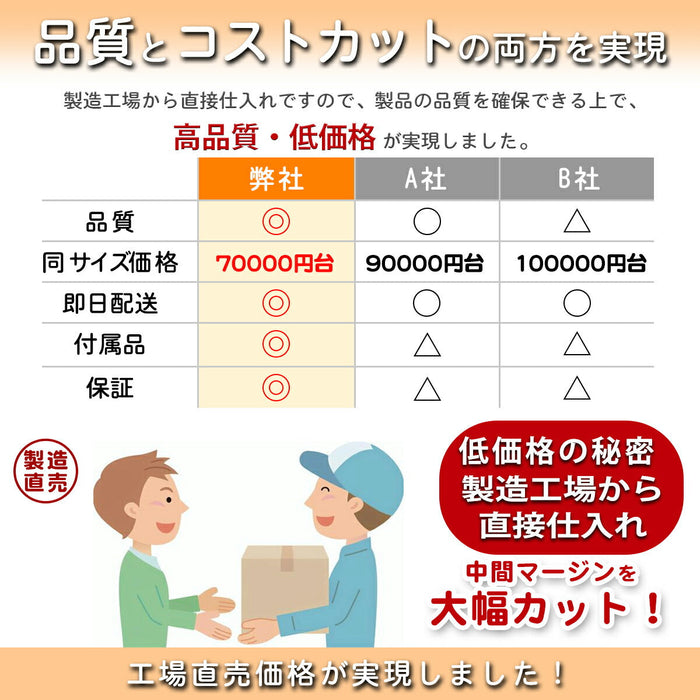 NAGUALEP 生ごみ処理機 NA-2 高温乾燥 粉砕 ワンタッチ 全自動 家庭用 活性炭 エコ 生ゴミ対策 コンポスト 大容量 密閉防臭 手入れ簡単 生ごみ箱  キッチン 生ゴミ処理機