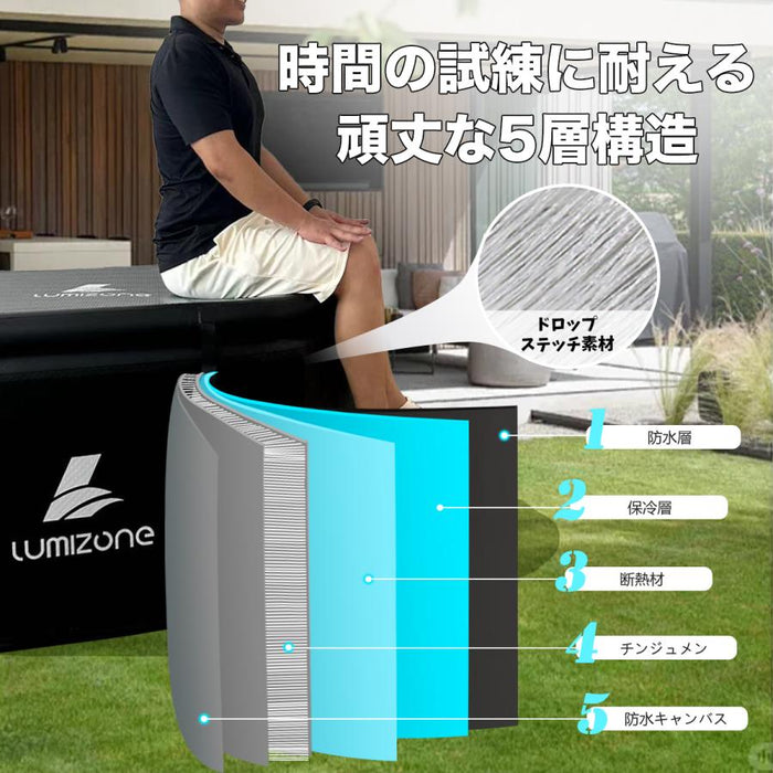 RAKU アイスバス ポータブル浴槽 膨張式 折りたたみ 450L 特大 一人/二人 ウォーターチラー対応 バックパック付き 持ち運び便利 頑丈 ５層構造 冷療法 キャンプ 屋外/室内