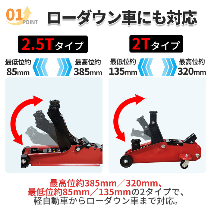 RAKU ガレージジャッキ 油圧式ジャッキ2.5T/2T ガレージジャッキ フロアジャッキ ジャッキアップ 低床ジャッキ タイヤ交換 パンク修理