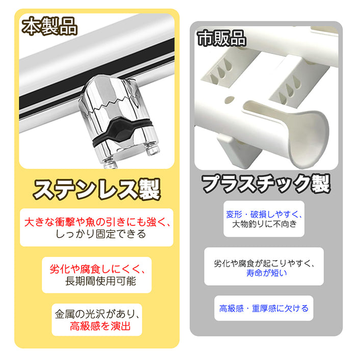 RAKU ロッドホルダー ステンレス製 クランプ式 角度調節可能 取り付け簡単 錆びにくい 水捌け良好 六角レンチ付き PVCシート付き 船 バイク 4個セット 2個セット
