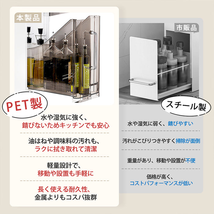 RAKU 隠せる調味料ラック フック付き 引き出し式 スパイスラック 3段収納 キッチンラック 大容量 キッチン収納 台所ラック コンロ横 シンク下 調味料 収納ラック 組立不要 スリム設計 お手入れ簡単 油 醤油 引き出し隙間収納 調味料ストッカー 棚 スリム