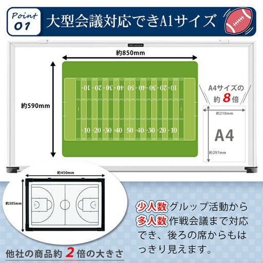 サッカー ボード 作戦ボード 野球 バスゲットボール アメリカンフットボール 作戦盤 コーチングボード 戦略指導 裏面マグネット加工 巻き上げ式 軽量 専用ペンとマグネット付き 白板消し 収納簡単 繰り返し使用 送料無料