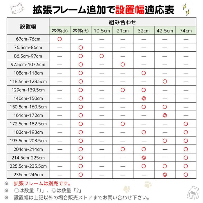 RAKU ペットゲート 安全ゲート155cm ペットフェンス 全柵間隔3.5cm ドア付き 取付幅67〜246cm選択可 猫脱走防止フェンス 猫飛び越え脱出防止