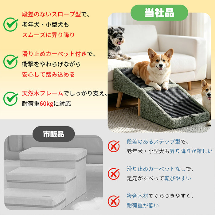 RAKU ドッグスロープ スロープ/オットマン1秒切替可能 広め幅40cm 防滑 ドッグステップ 段差レス 足腰にやさしい ソファ用 ベッド用 クッション 小型犬 老犬対応 ペット 折り畳む