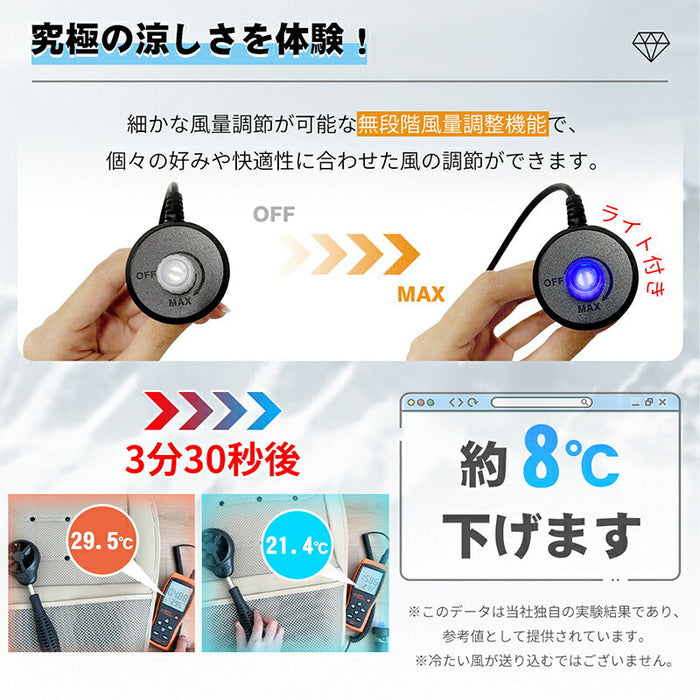 RAKU 車シート クールシート 車 カーシート クーラー 2つ強力ファン付き 26個送風口 12V 24V対応 夏用 無段階風量調整 低騒音 冷却 送風 冷風  冷感 シートファン 折り畳み 運転席 助手席 通気性良い 収納 涼しい メッシュ