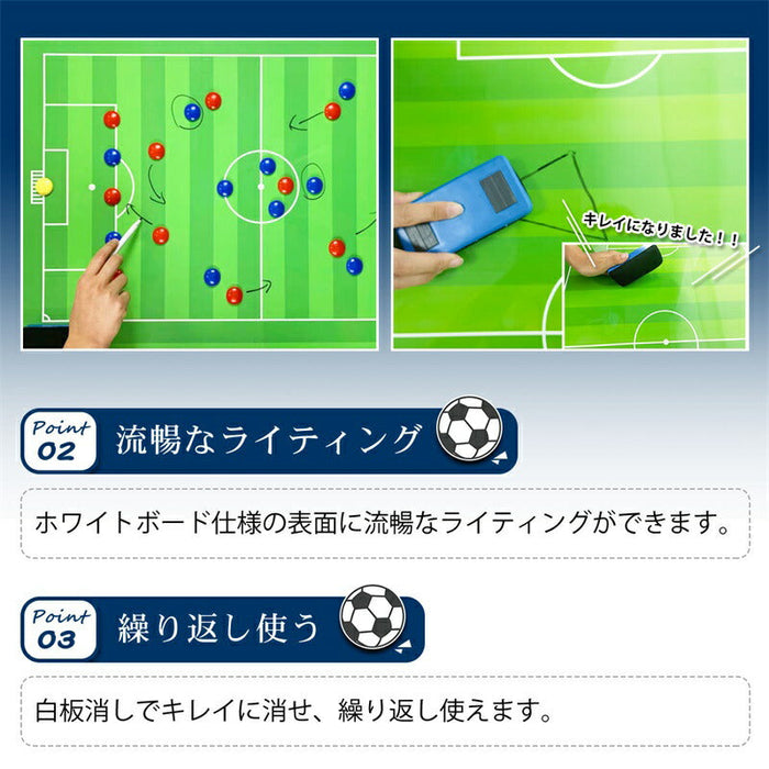 サッカー ボード 作戦ボード 野球 バスゲットボール アメリカンフットボール 作戦盤 コーチングボード 戦略指導 裏面マグネット加工 巻き上げ式 軽量 専用ペンとマグネット付き 白板消し 収納簡単 繰り返し使用 送料無料