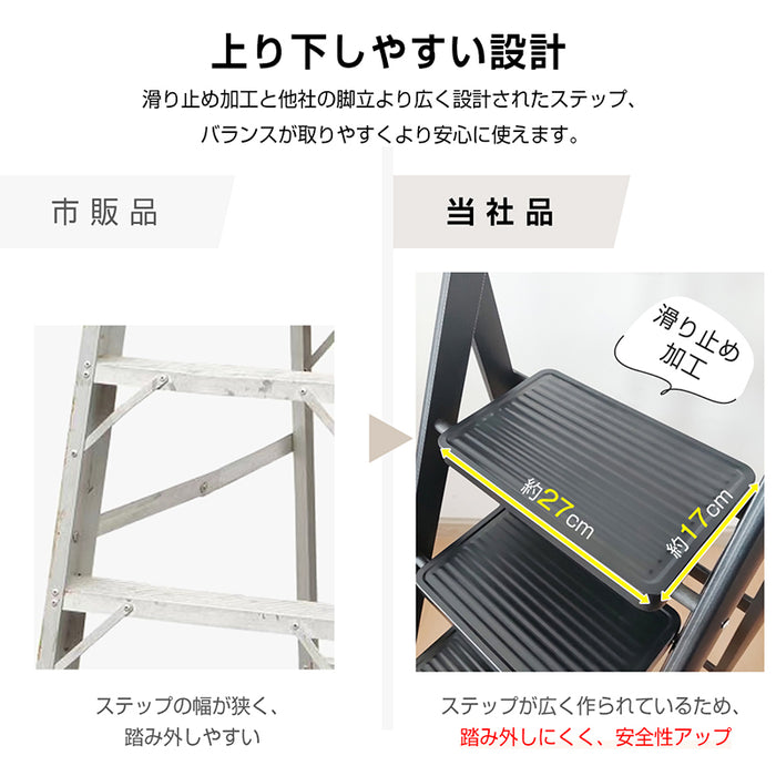 RAKU 脚立 4段 5段 折り畳み 安全ロック付き 滑り止め加工 耐荷重約150kg スチールフレーム 軽量 収納便利 錆びに強い 持ち手付き 多機能 室内 屋外